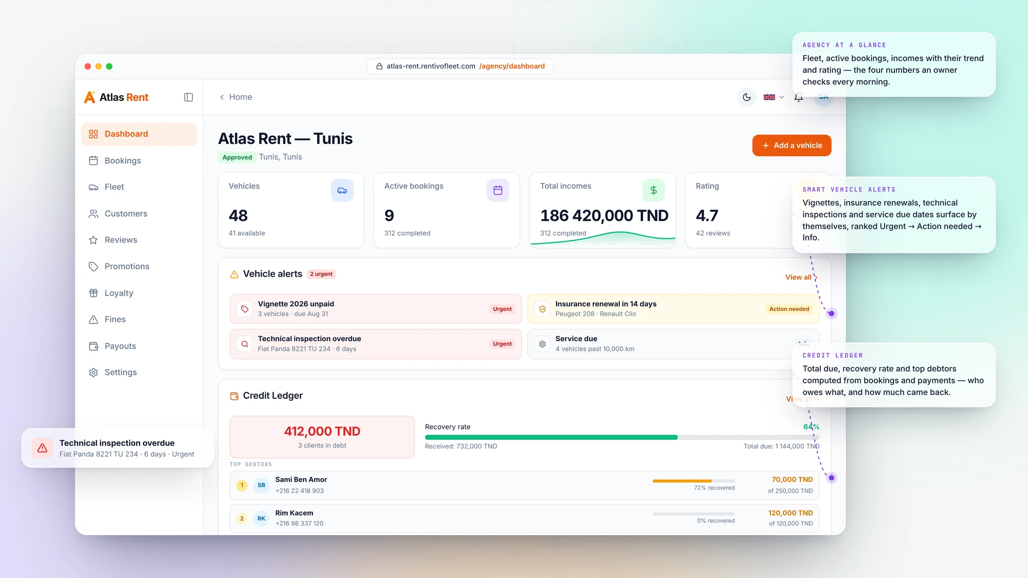 Agency dashboard — the morning screen