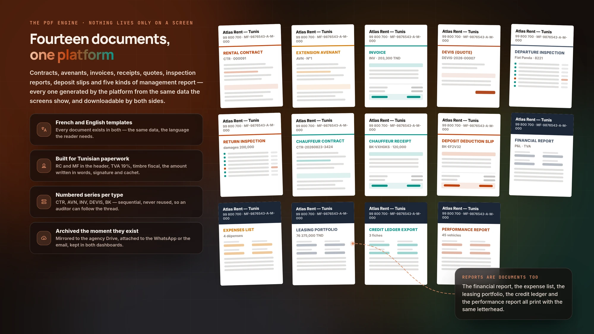 The fourteen-document wall