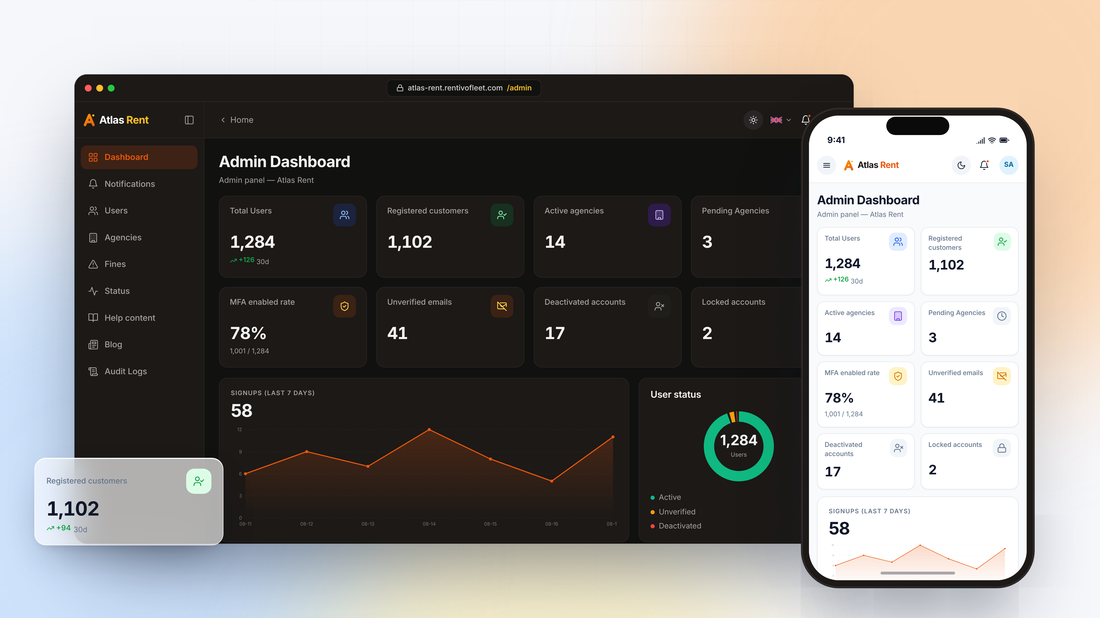Admin Features — Responsive browser phone