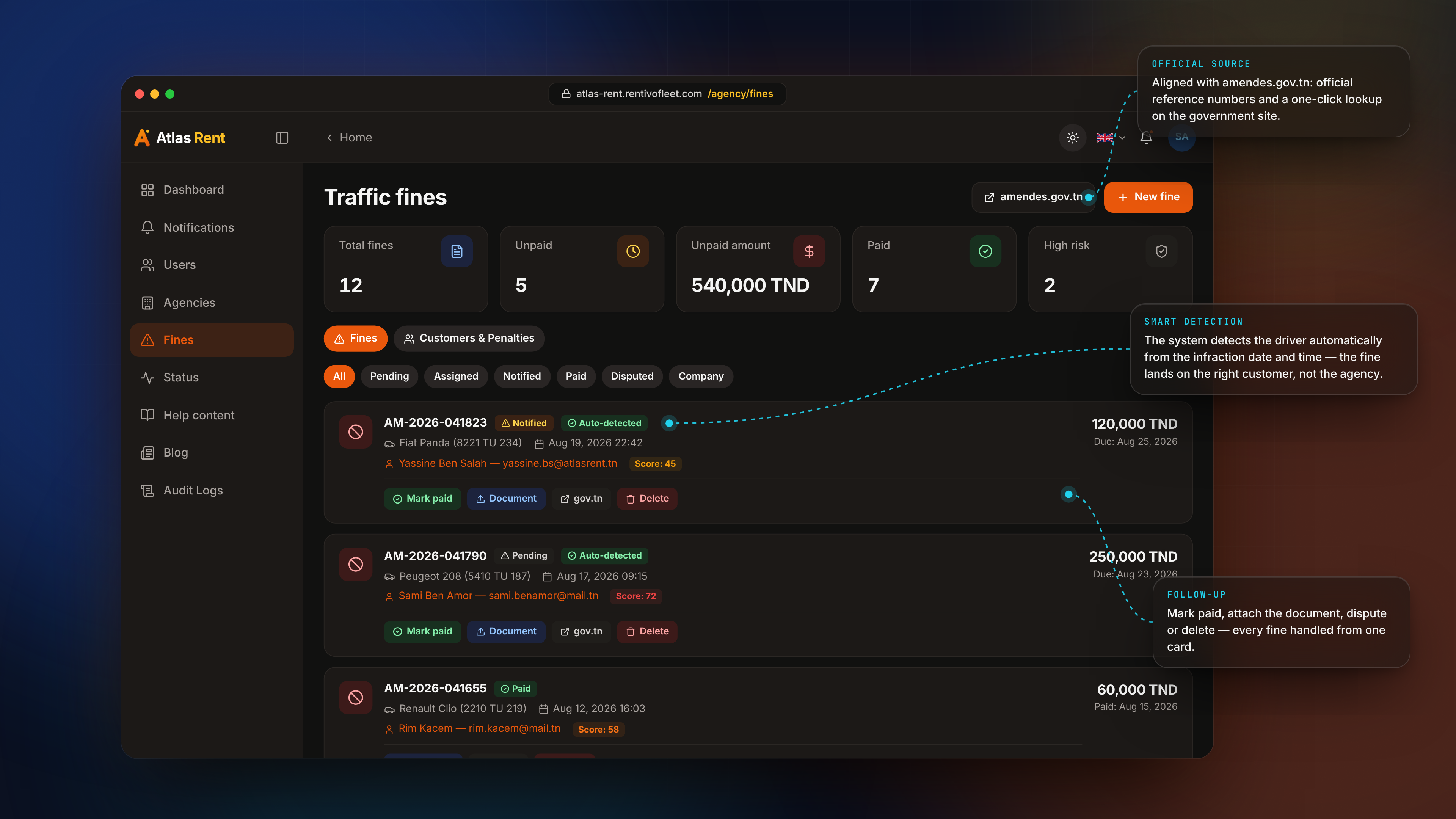 Admin Features — Fines tab agency dark