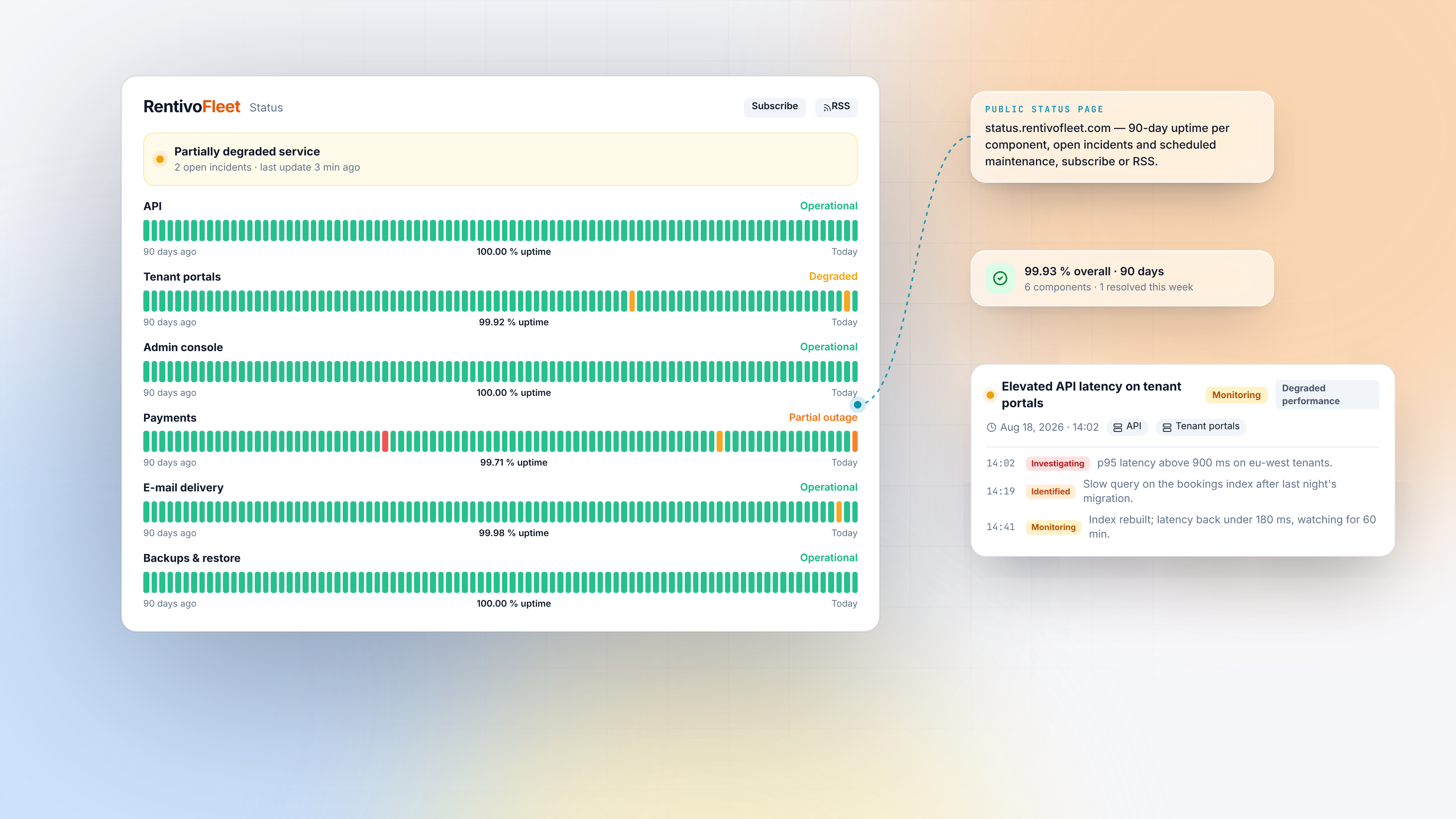 Admin Features — Public status page light