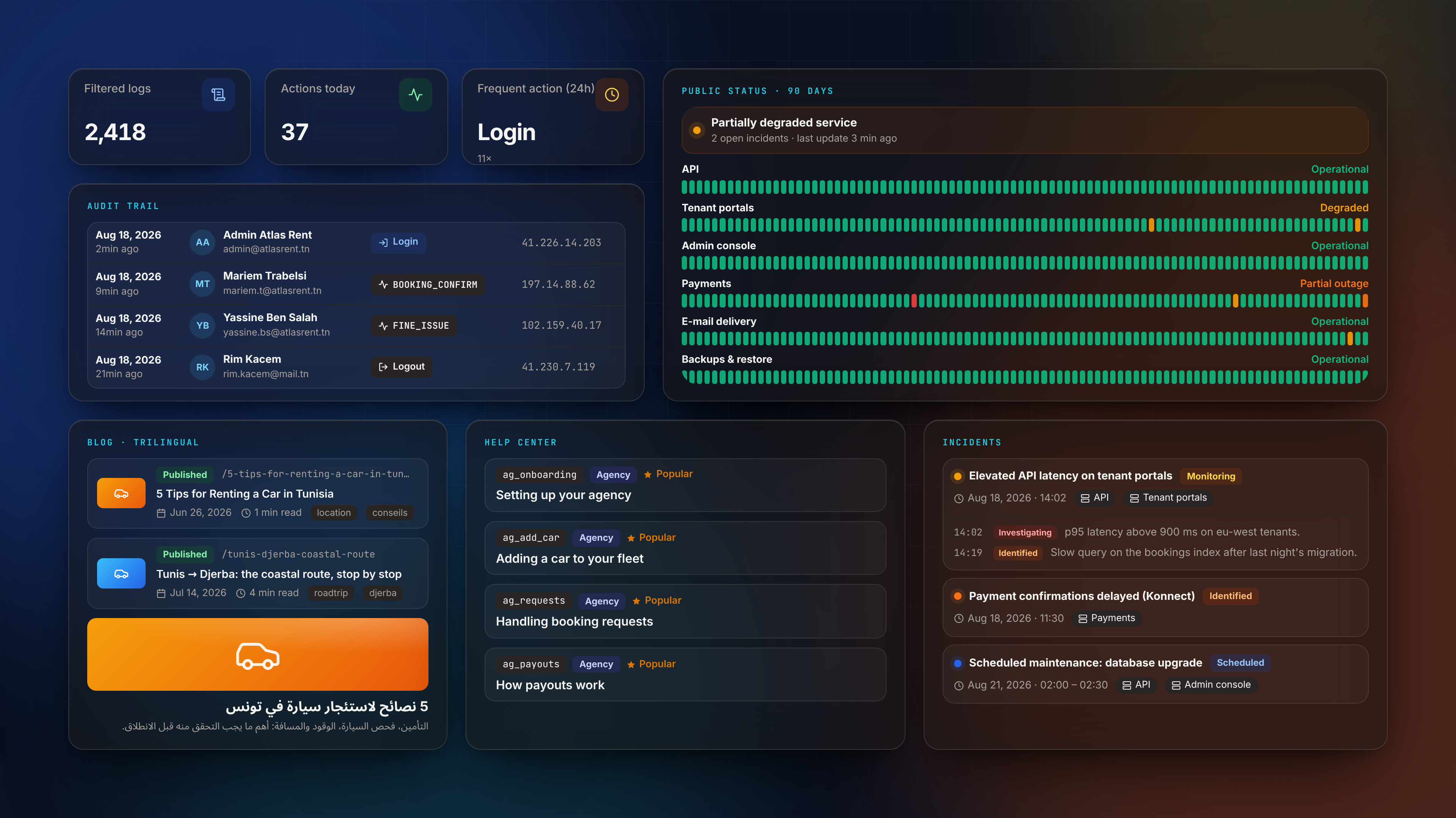 Admin Features — Ops combined bento dark
