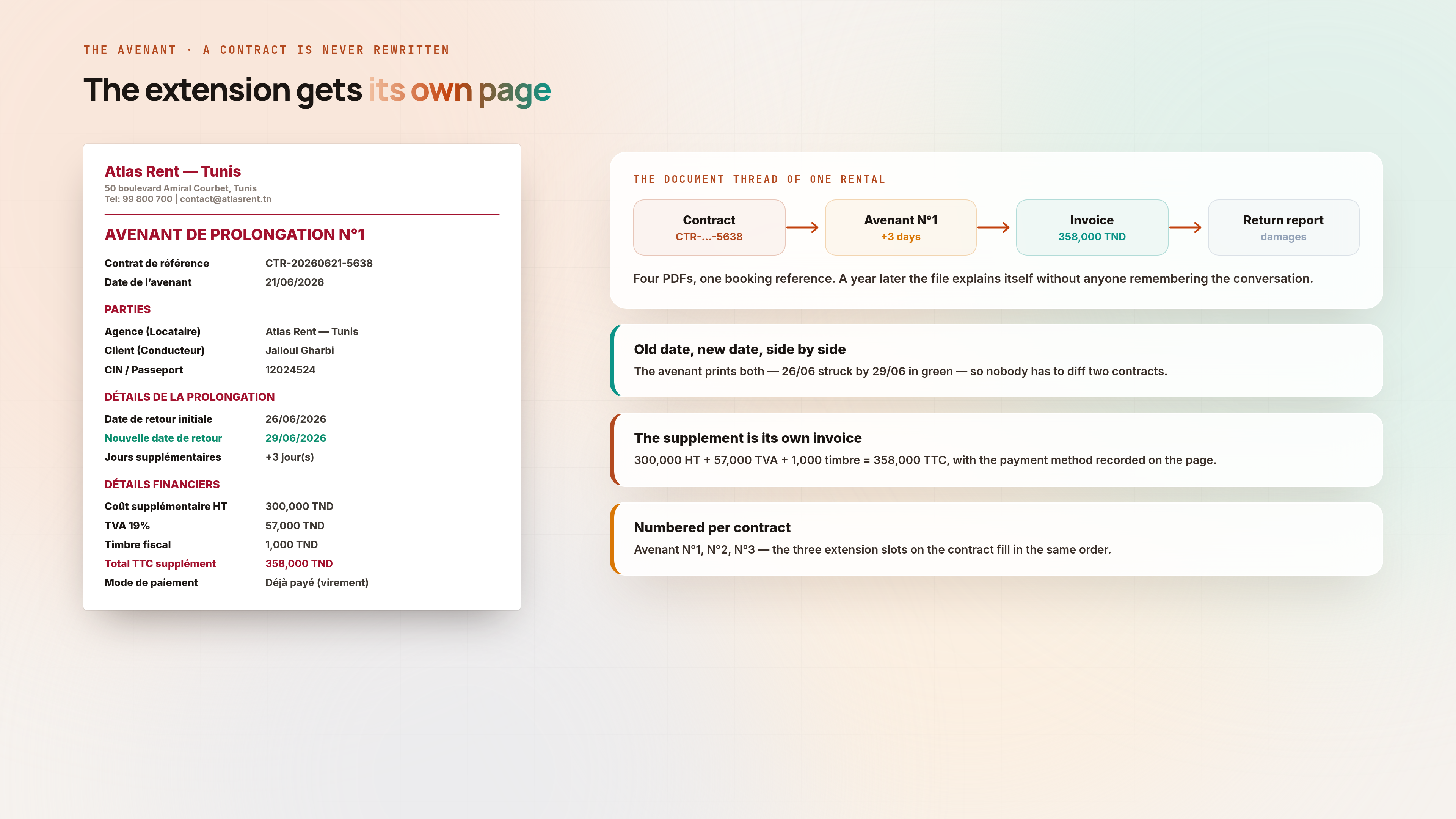 PDF Document Engine — Plate 276