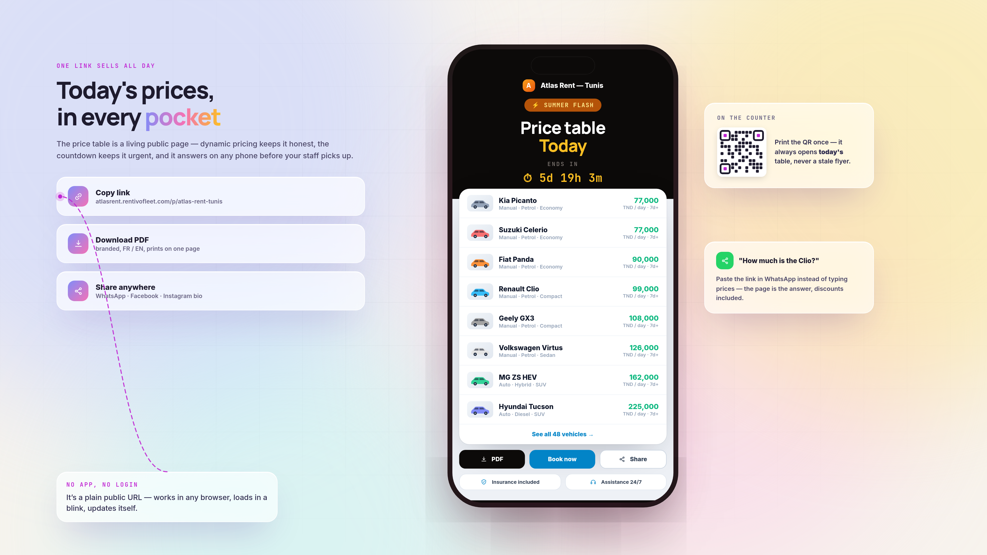 Dynamic Pricing — Plate 106