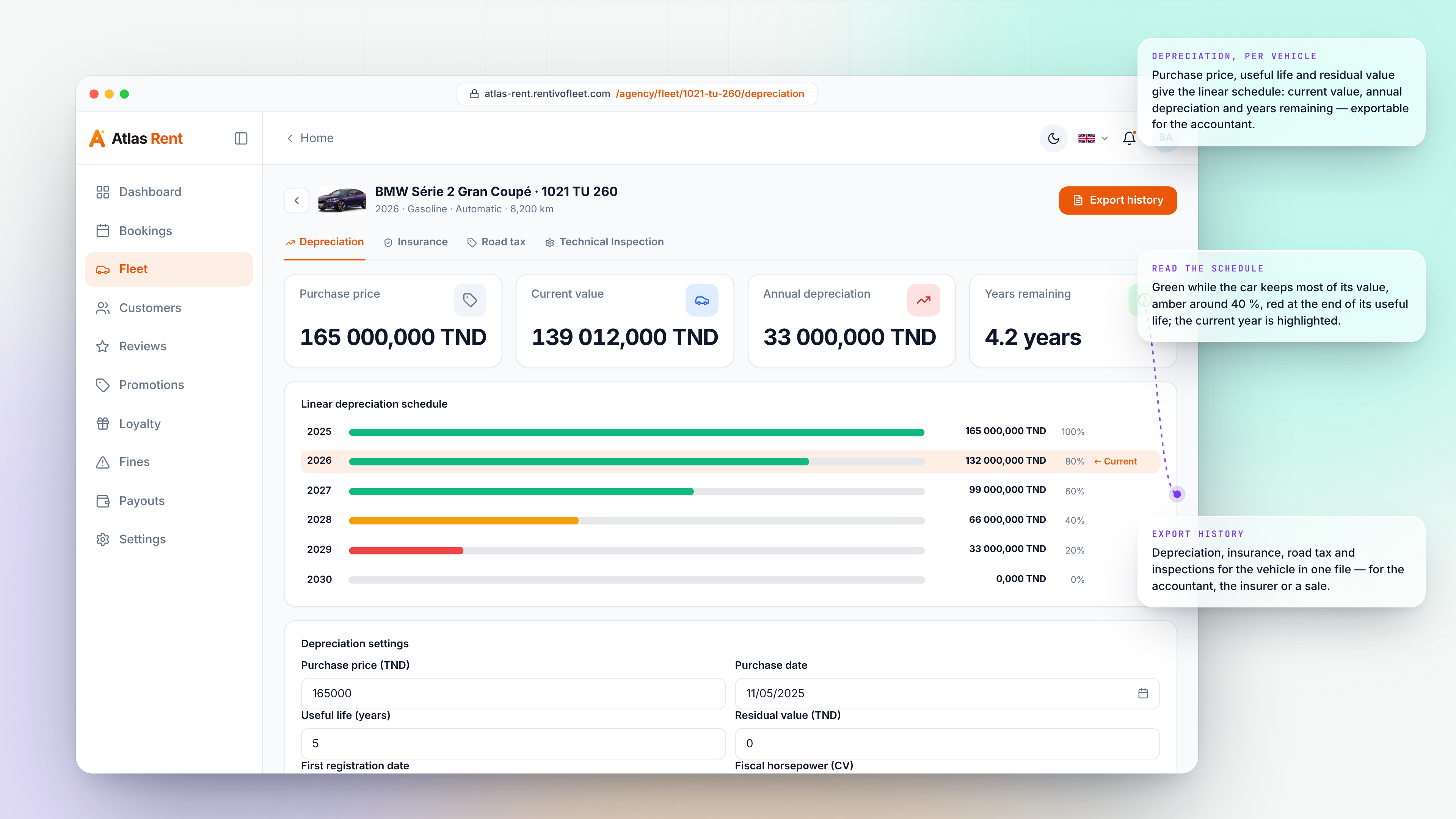 Fleet Management — Vehicle depreciation light