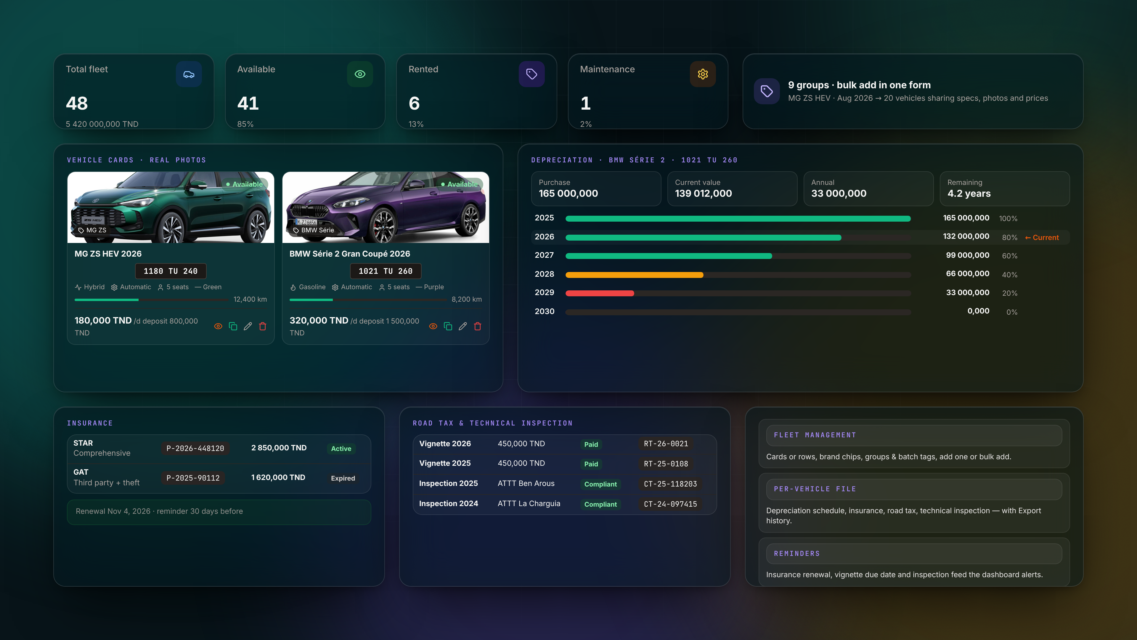 Fleet Management — Fleet management bento dark