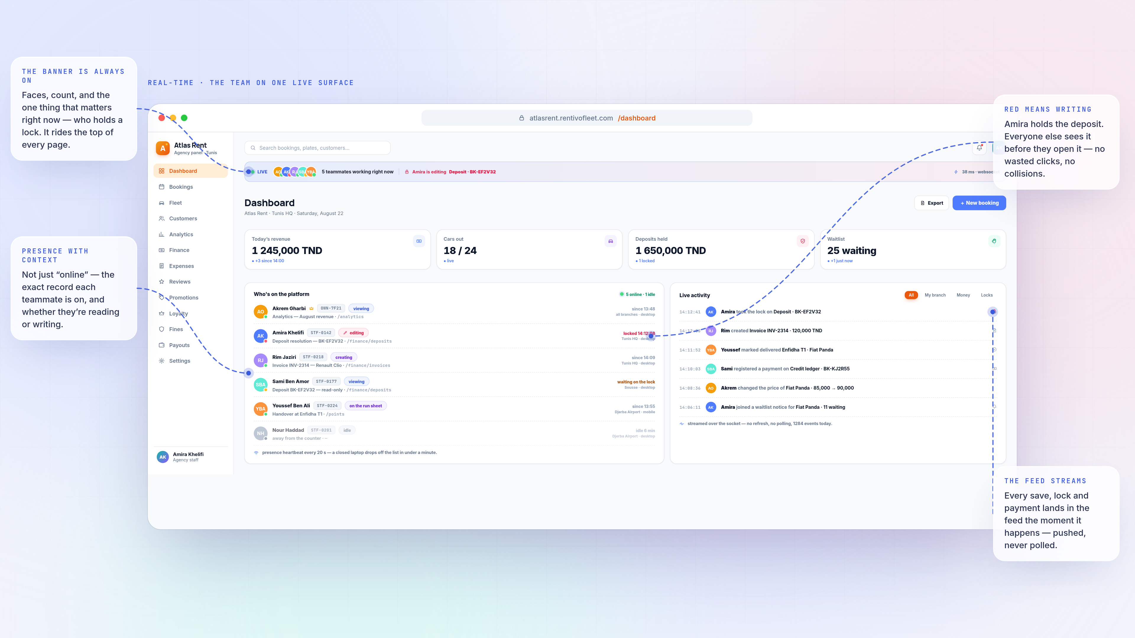 Real-time Teamwork — first screen