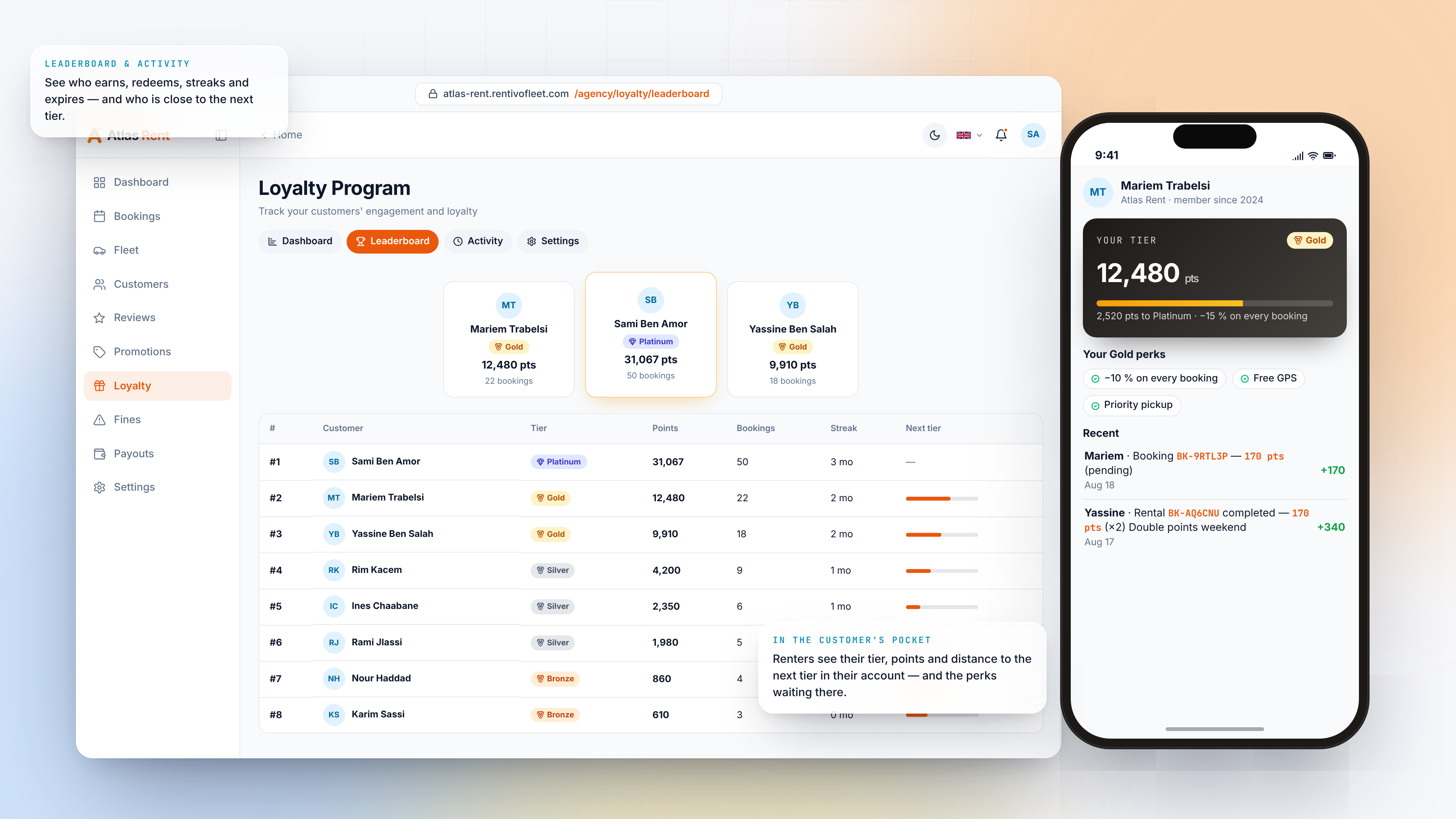 Reviews, Promotions & Loyalty — Loyalty leaderboard wallet light