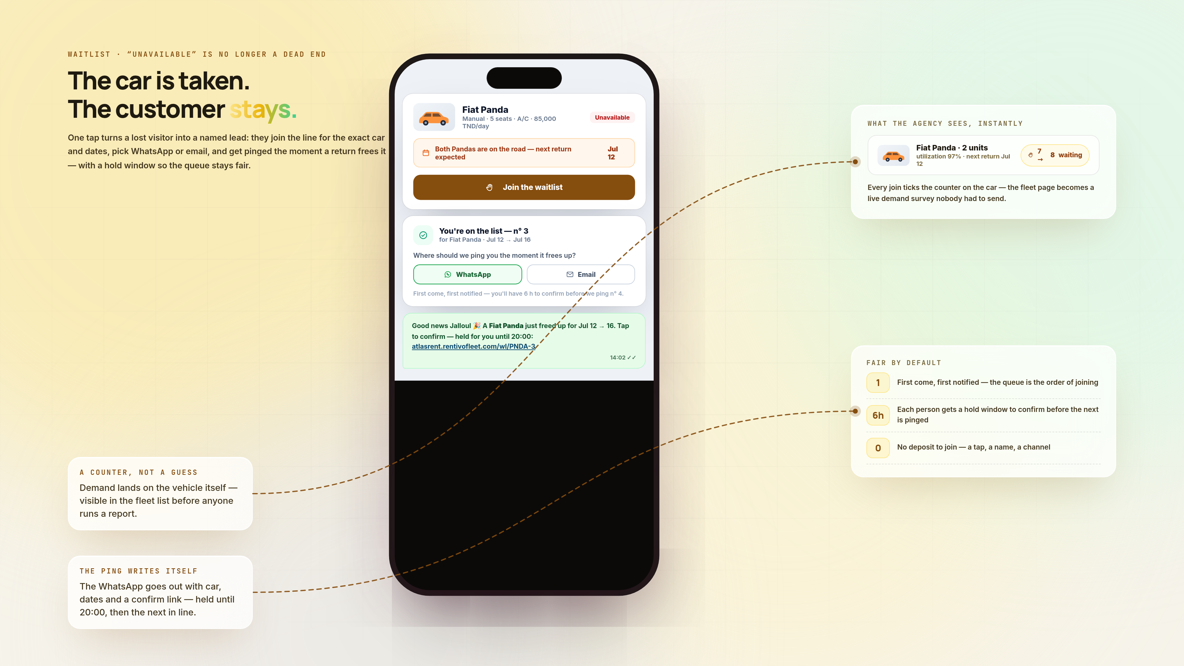 Waitlist — first screen